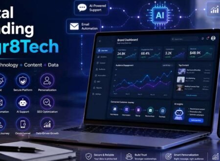 Digital Branding Aggr8Tech: Complete Guide